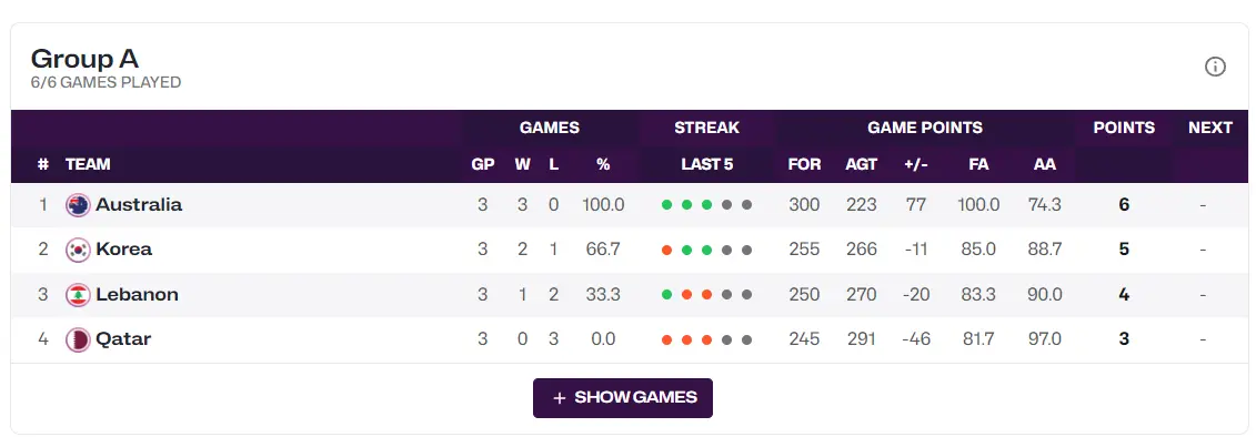 记三分大胜, cn, alt