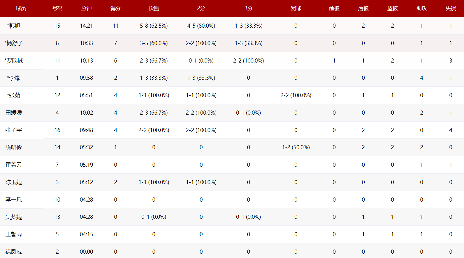 而且欧洲步, http, ue 而且欧洲步, http, ue