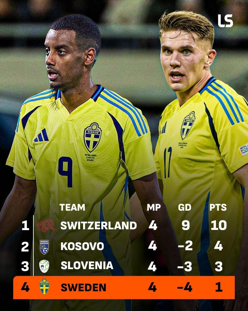 B组一场焦, hsm, 开局